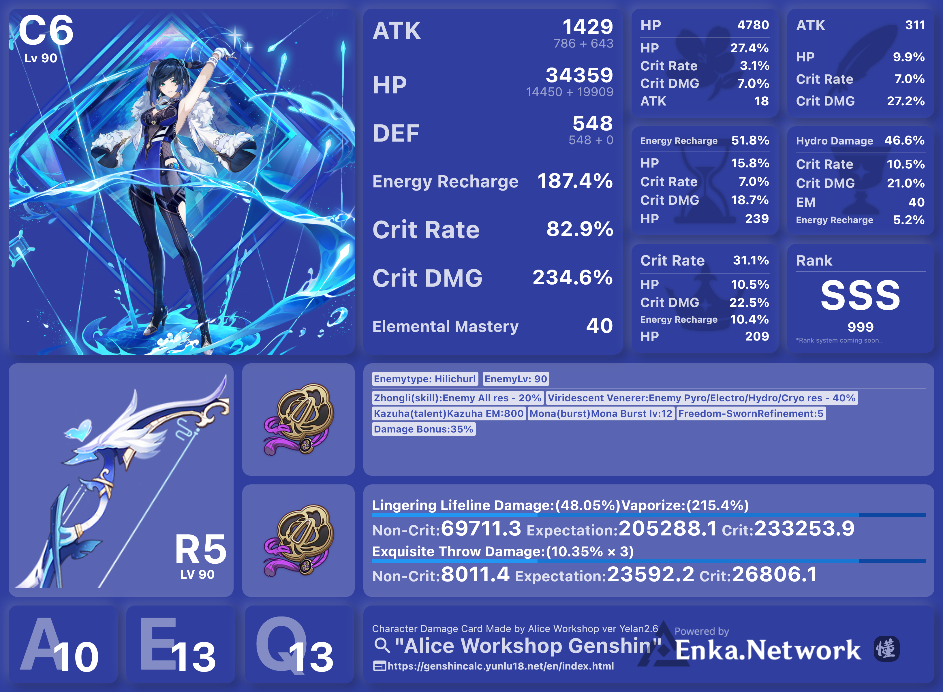 Genshin Damage Calculator Genshin Impact